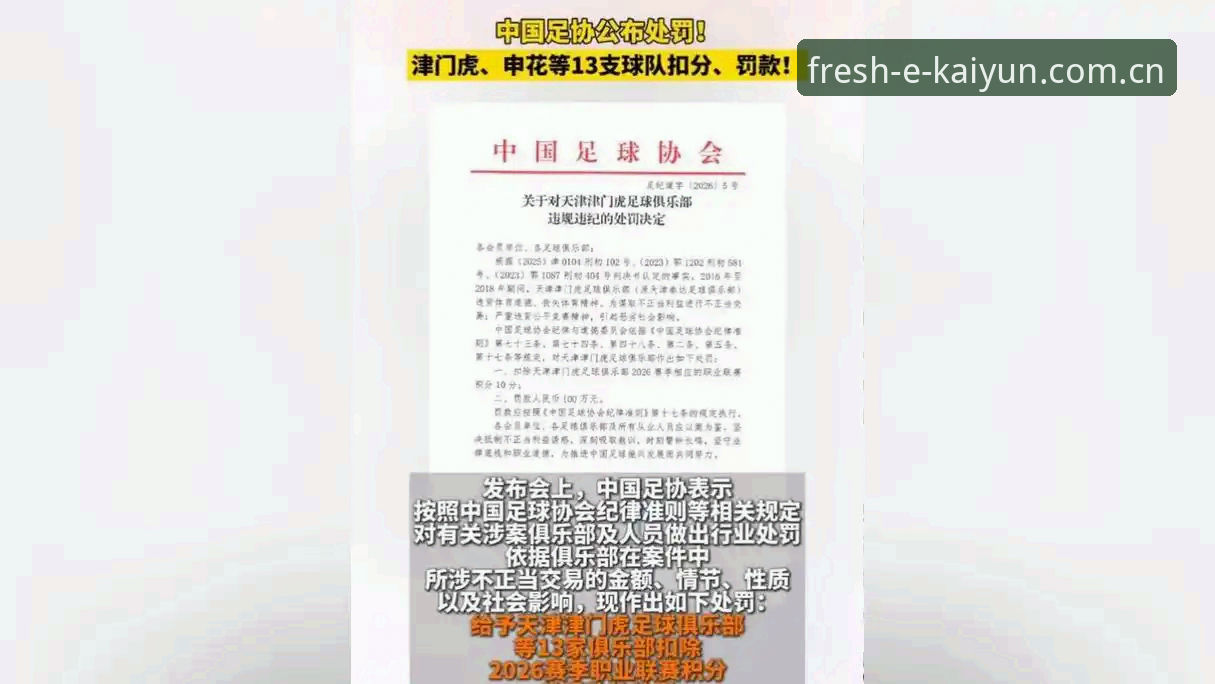 Kaiyun体育官方平台评测 足协第三批禁足令最新进展:17人终身禁足,48人遭行业重罚